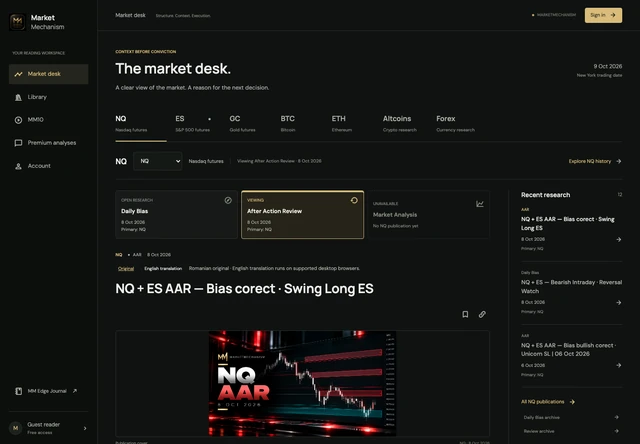 Market Desk · context and analysis